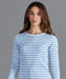 Womens Ultra Fine Cotton Round Neck Breton Stripe Jumper