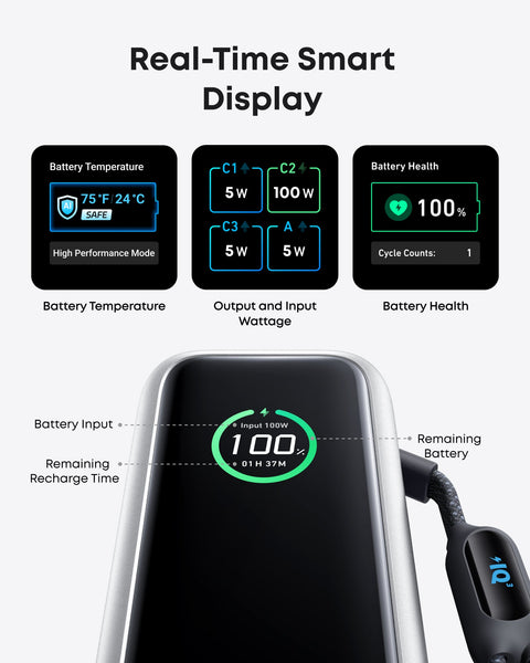 Anker Laptop Power Bank (25K, 165W, Built-In and Retractable Cables)