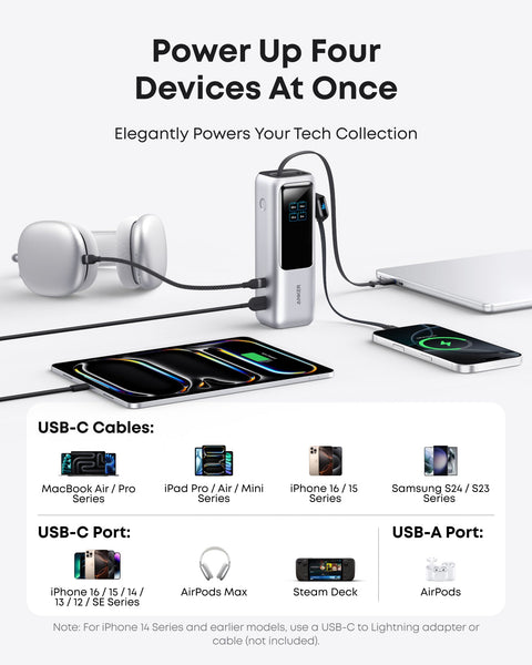Anker Laptop Power Bank (25K, 165W, Built-In and Retractable Cables)