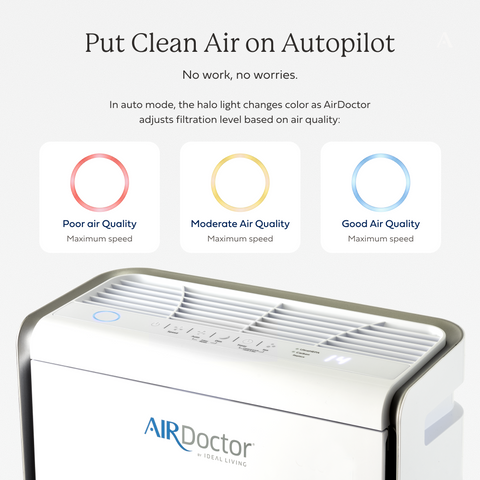AirDoctor 2000