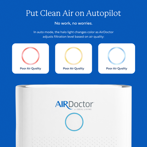 AirDoctor 5500