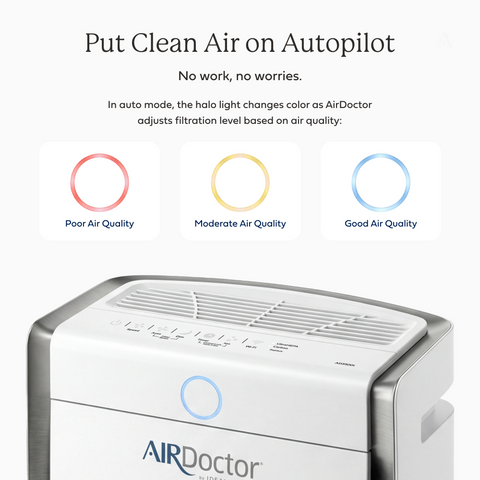 AirDoctor 3500