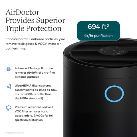 AirDoctor 4000