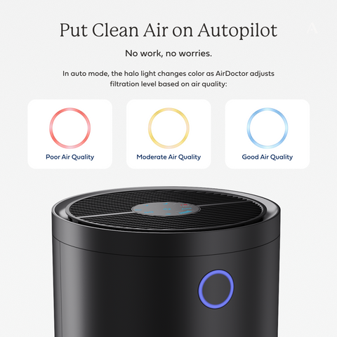 AirDoctor 4000