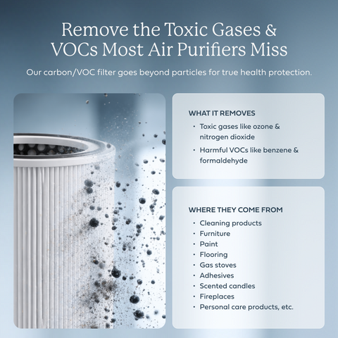 AirDoctor 4000