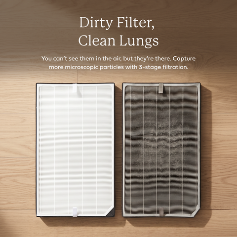 AirDoctor 5000 Series 1-Year Filter Combo Pack