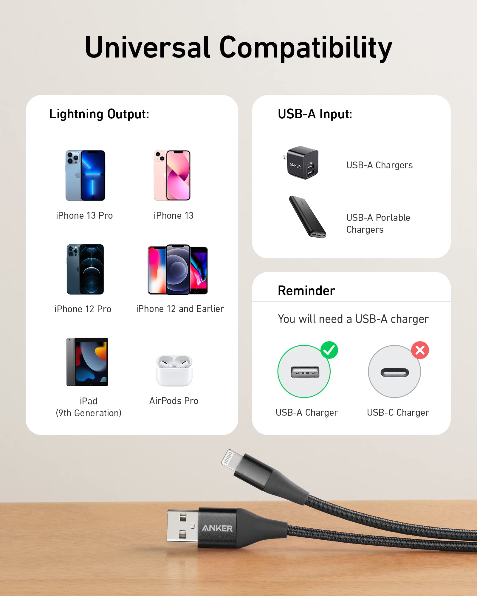 Anker <b>551</b> USB-A to Lightning Cable (3 ft / 6 ft / 10 ft)