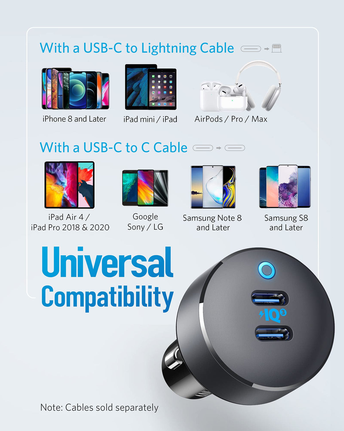 Anker <b>PowerDrive III</b> Duo USB-C Car Charger