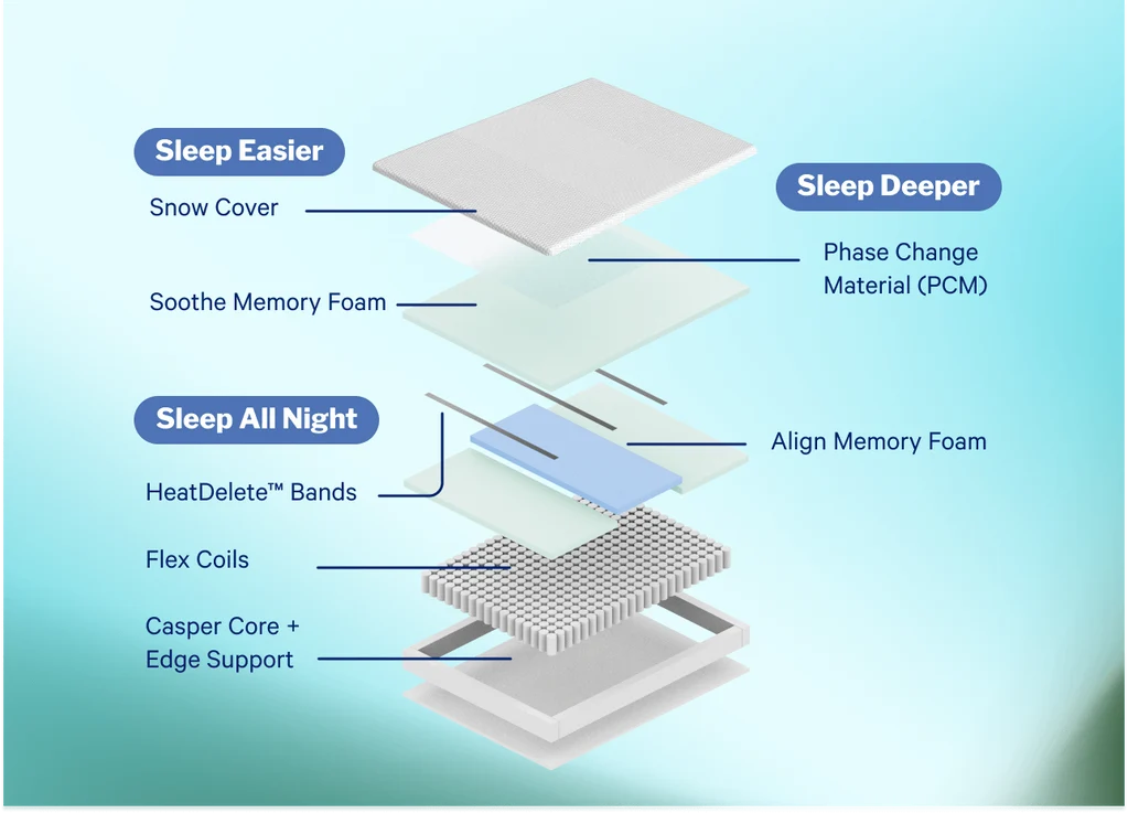 Casper Snow Cooling Hybrid Mattress