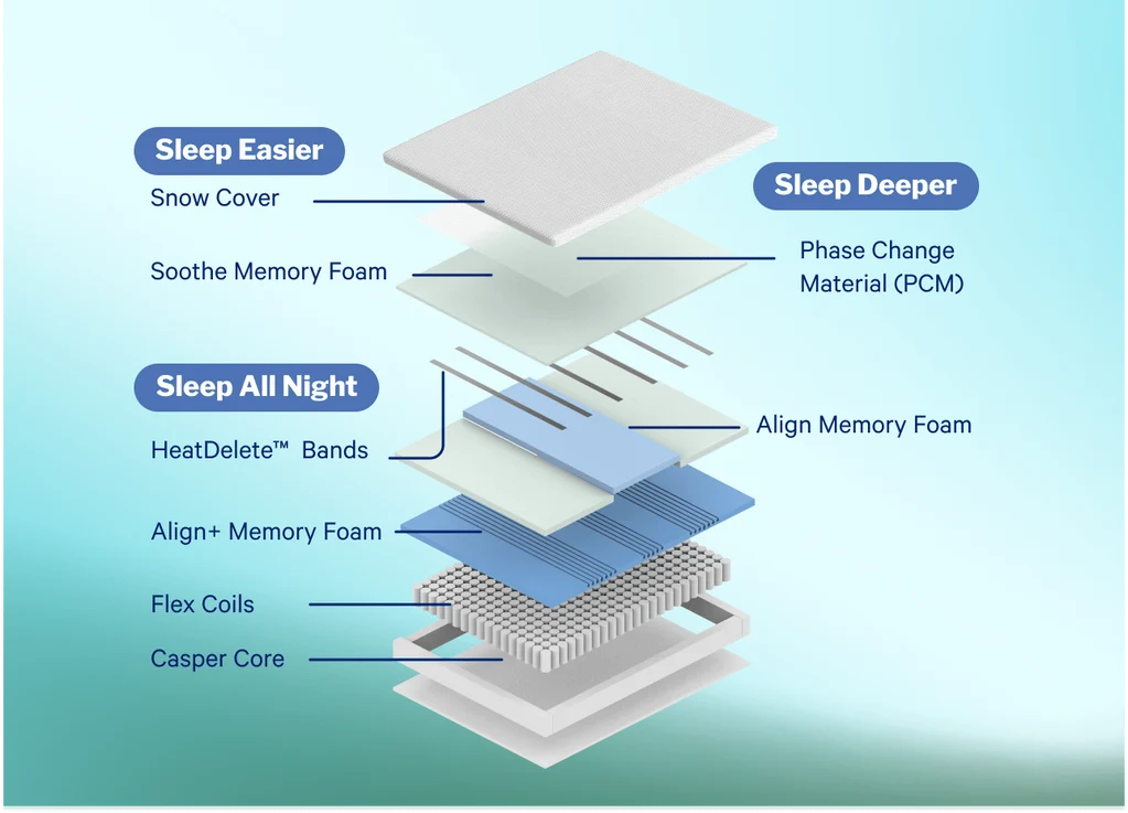 Casper Snow Max Hybrid Mattress