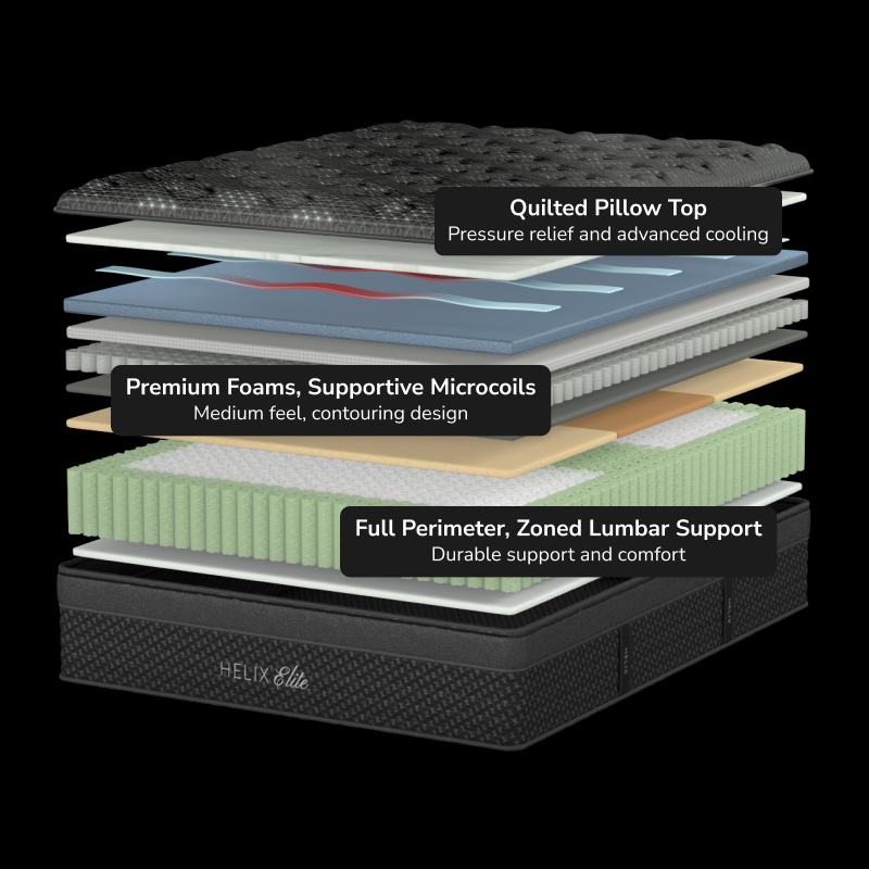 Helix Dawn Elite Mattress