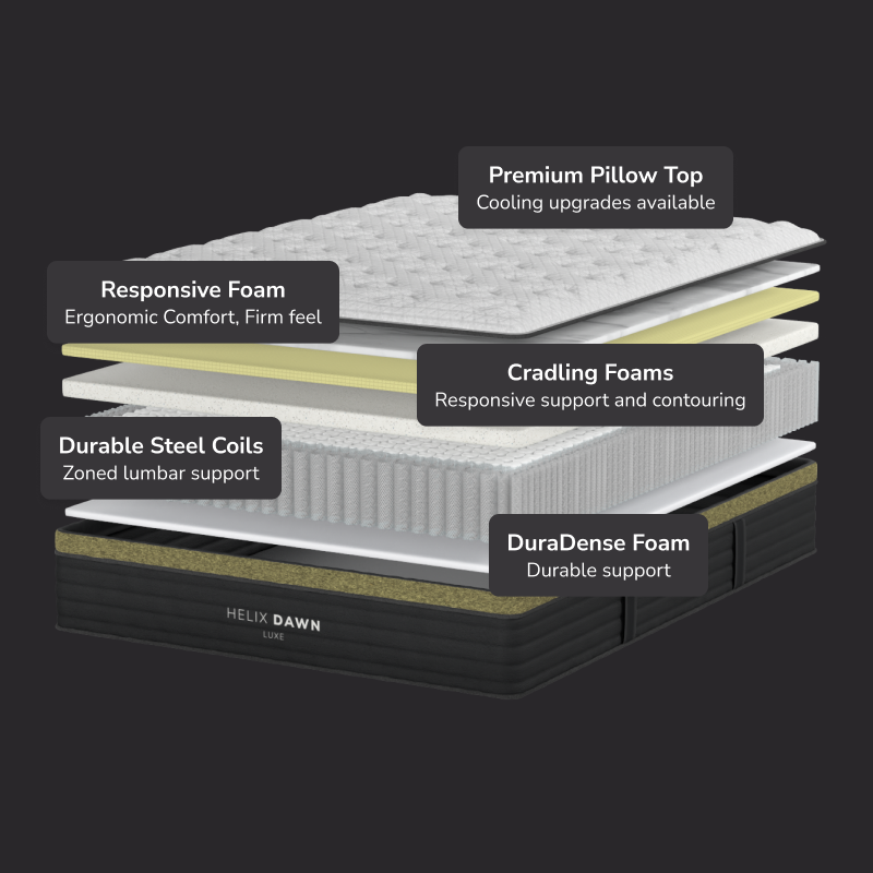 Helix Dawn Luxe Mattress - Includes TENCEL™ Cover