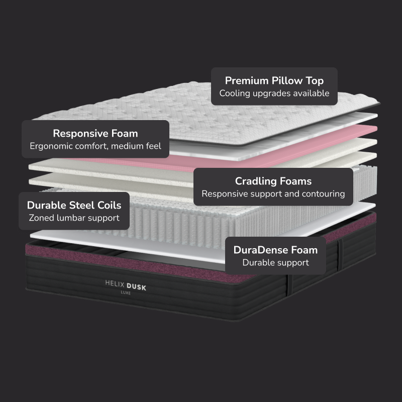 Helix Dusk Luxe Mattress - Includes GlacioTex™ Cooling Cover