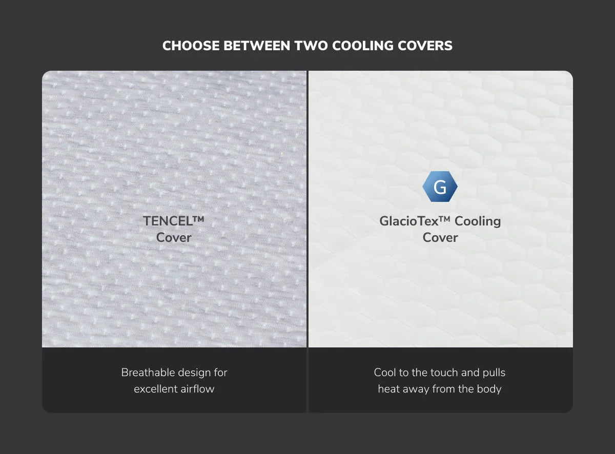 Helix Midnight Luxe Mattress - Includes TENCEL™ Cover