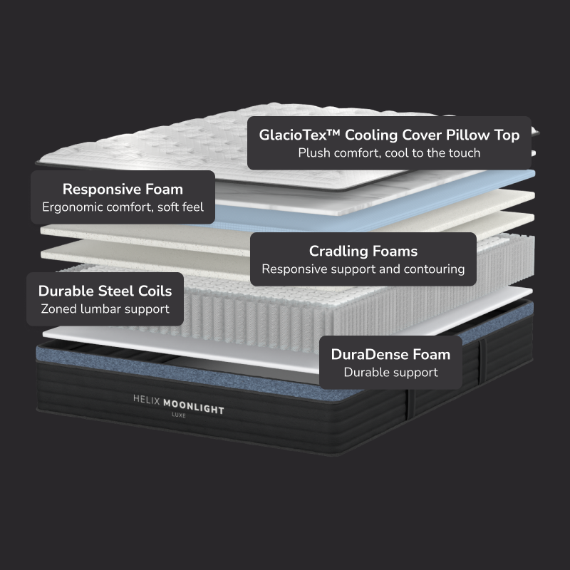 Helix Moonlight Luxe Mattress - Includes TENCEL™ Cover