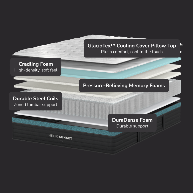 Helix Sunset Luxe Mattress - Includes GlacioTex™ Cooling Cover
