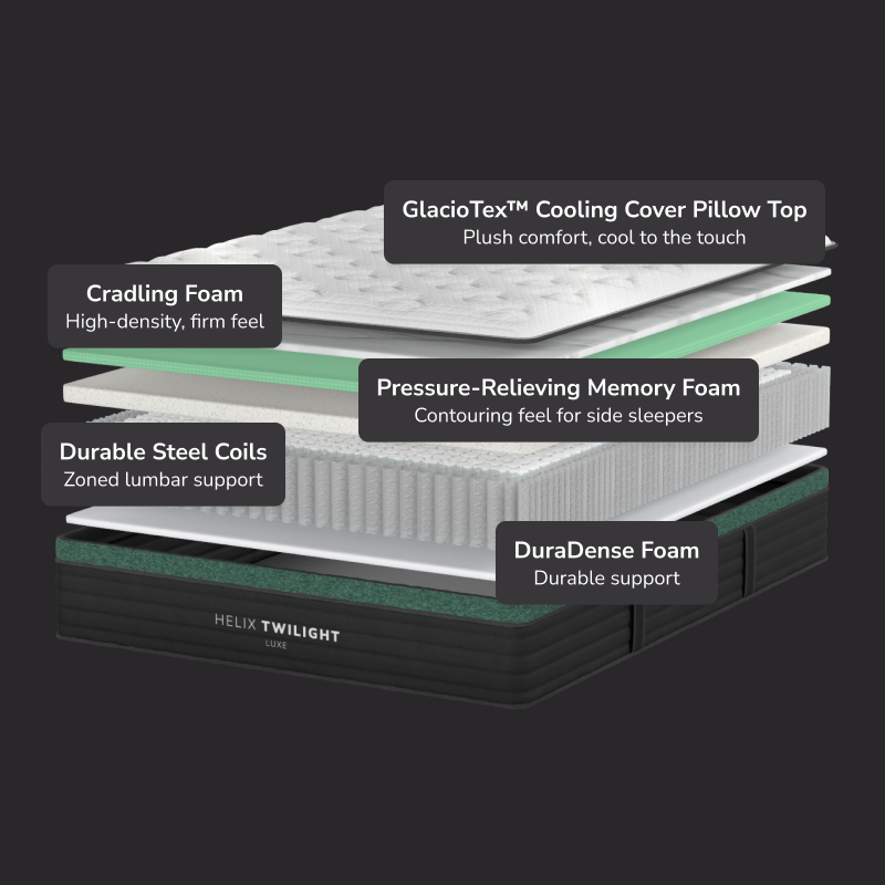 Helix Twilight Luxe Mattress - Includes TENCEL™ Cover