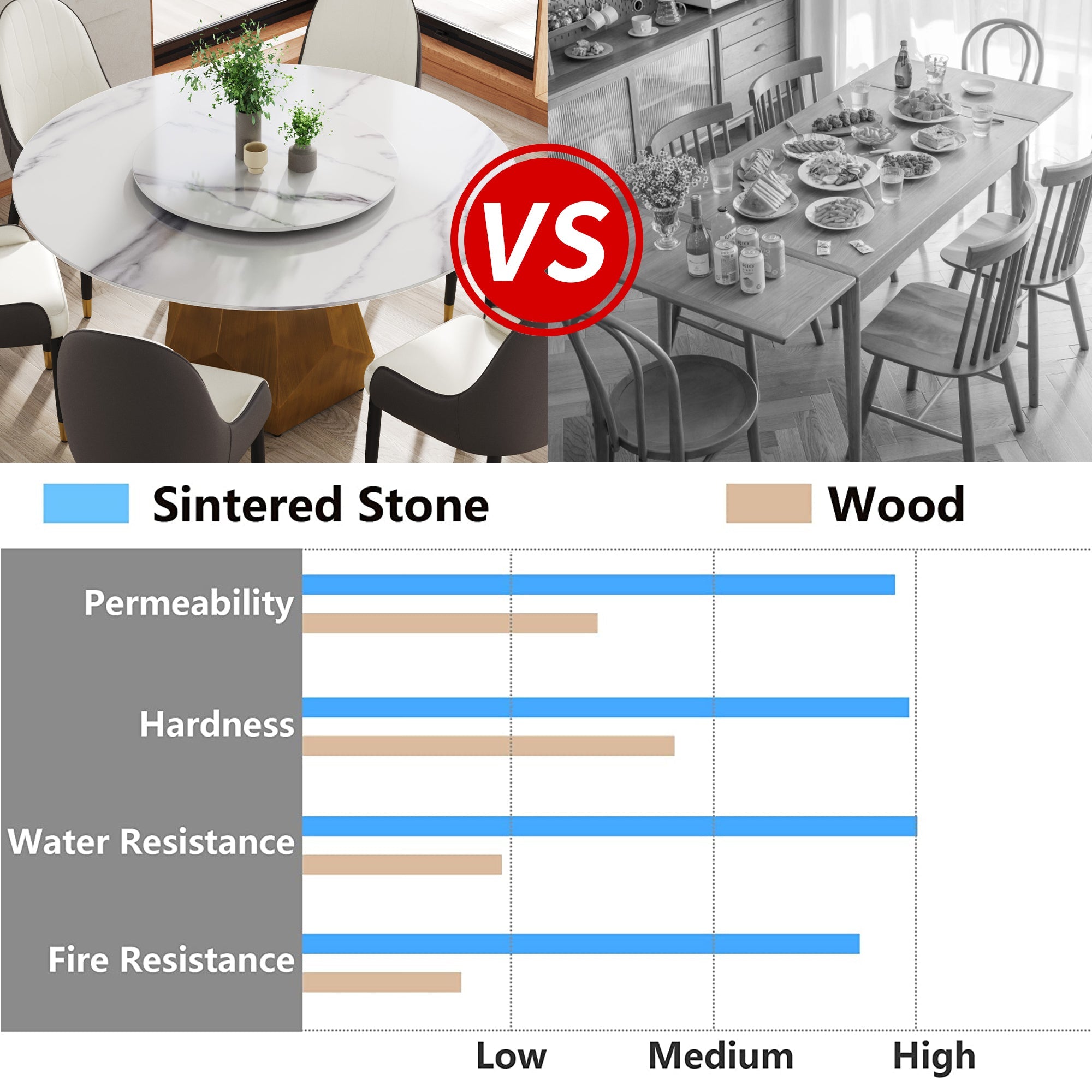 Luxury Round Marble Dining Table Set with Rotating Turntable & 6 Chairs
