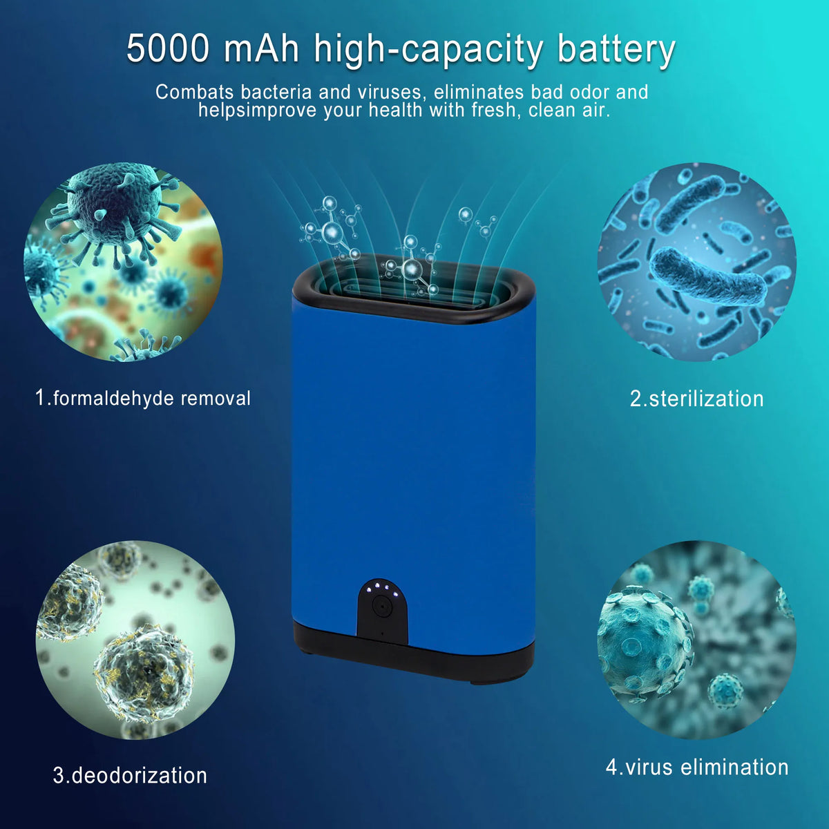Portable Ozone Generator Air Purifier
