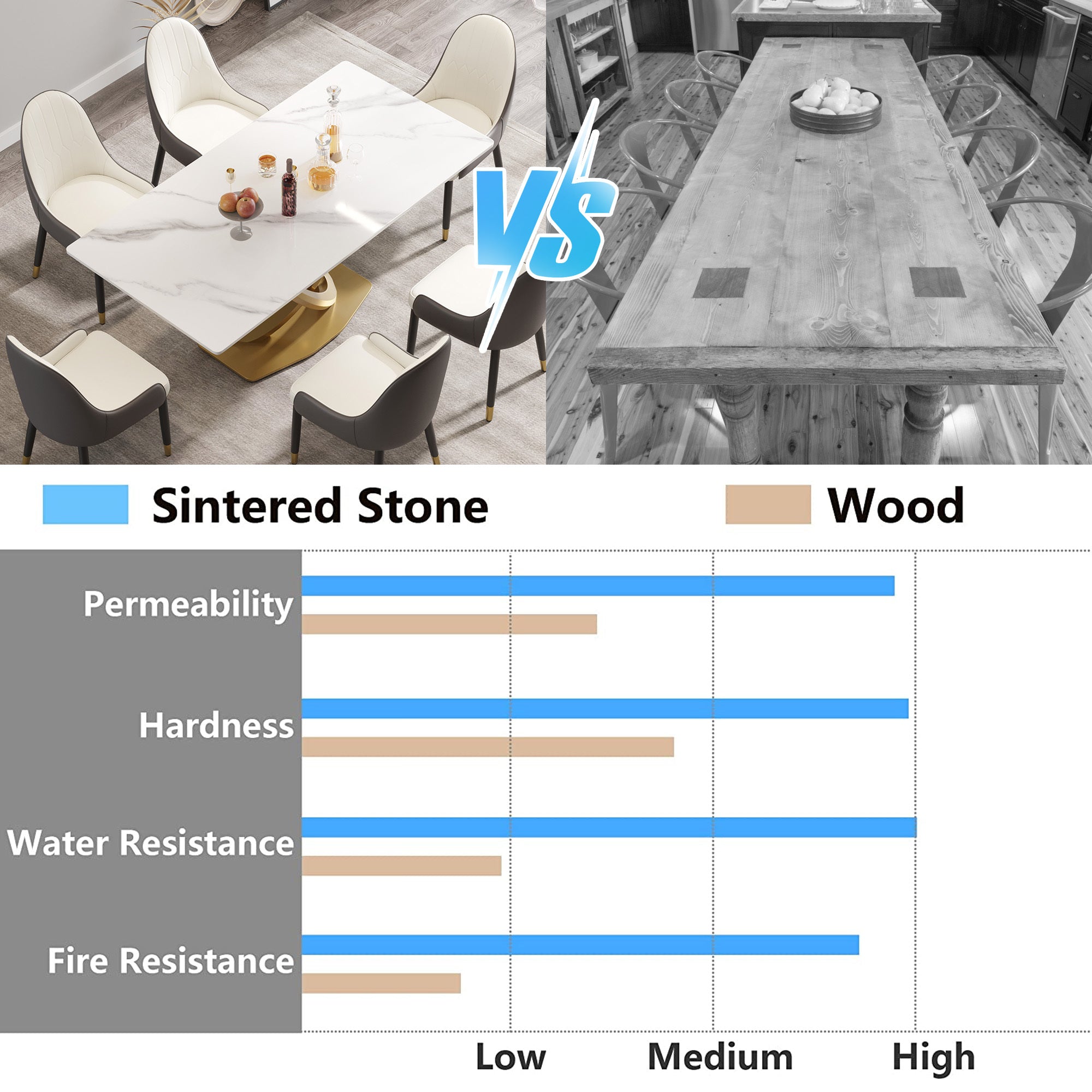 White Sintered Stone Dining Table with Gold Double-Ring Stainless Steel Base
