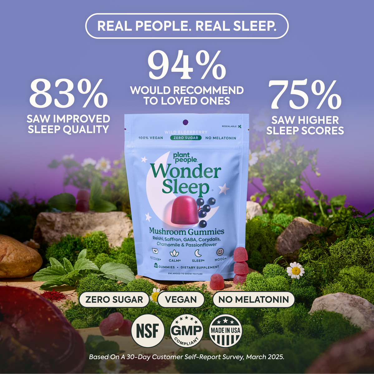 Wonder Sleep Mushroom Gummies