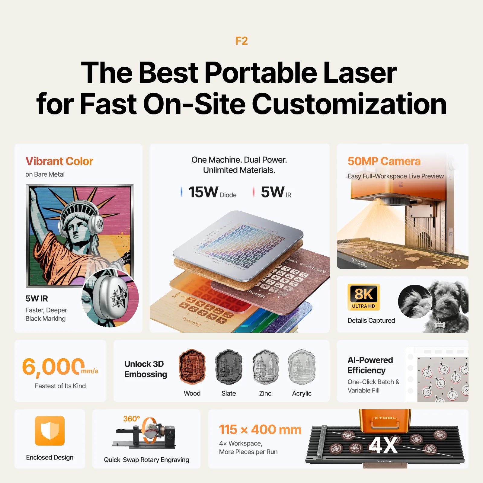 xTool P+F Ultimate Duo