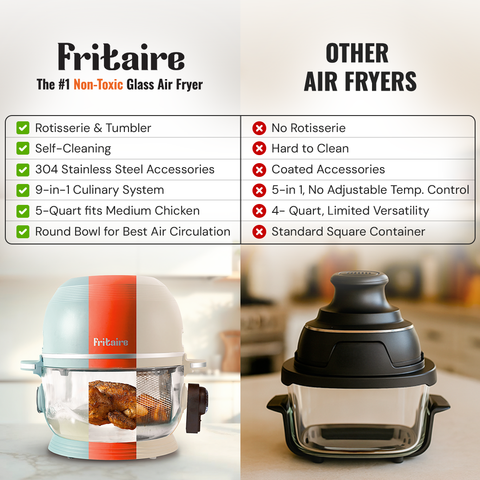 Classic Self-Cleaning Air Fryer™ & Non-Toxic Air Fryer™ - Cherry
