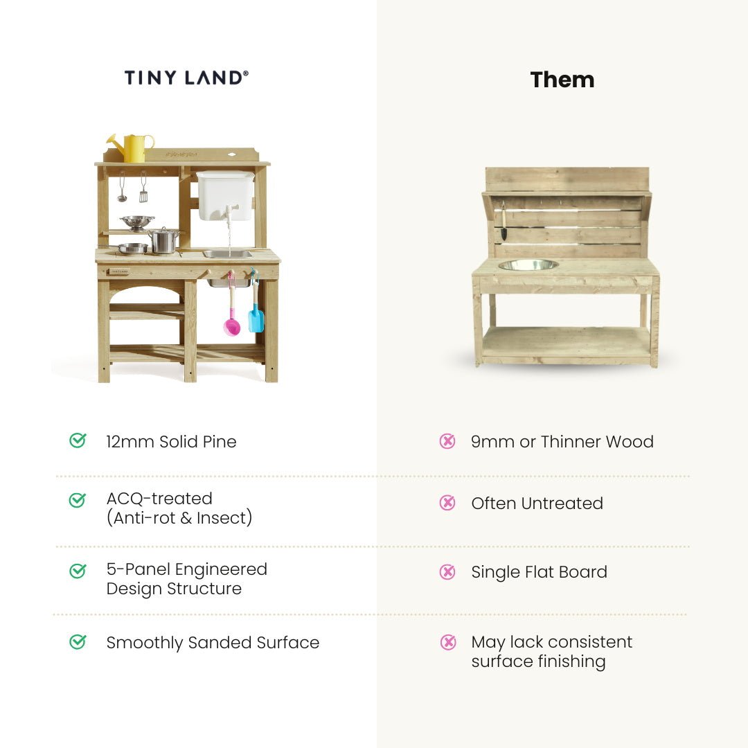 Tiny Land® Mud Kitchen - DuoPlay Outdoor Play Kitchen for Kids